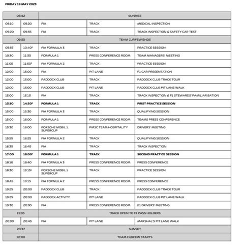 Previo del GP de Emilia Romaña Horarios y dónde ver la carrera de