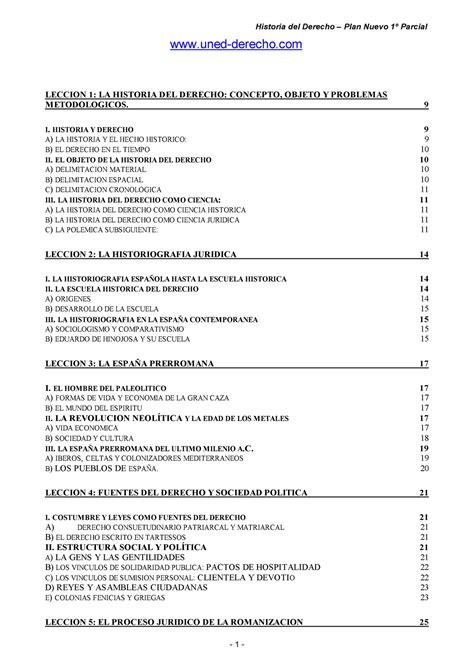 Primer Parcial Historia Del Derecho Apuntes Uned Apuntes Temas