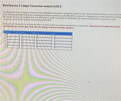 Solved Brief Exercise 2 1 Algo Transaction Analysis Chegg