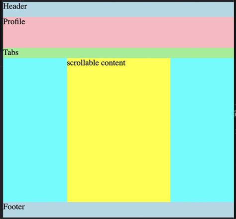 Html Make An Element Scroll Inside A Grid Section Stack Overflow