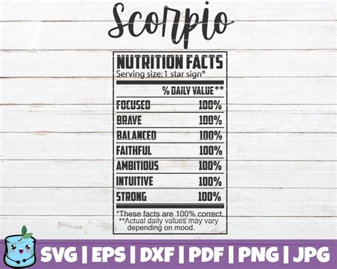 Zodiac Nutrition Facts SVG Bundle SVG Cut Files Commercial Etsy