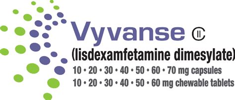 Vyvanse Logopedia Fandom