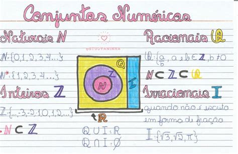 Em Relação Aos Principais Conjuntos Numéricos é Correto Afirmar Que