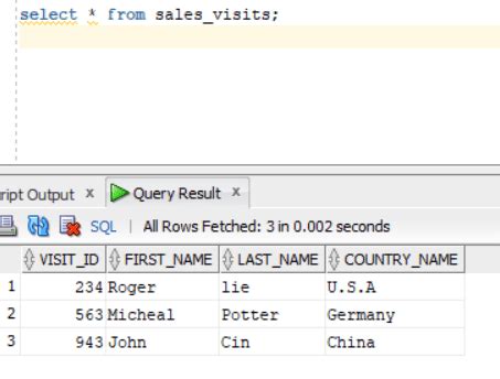 Oracle Create Index Detailed Guide DatabaseFAQs