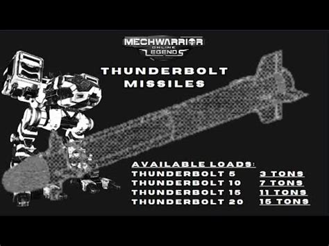 Mechwarrior Online Map Tactics Thunderbolt Missile Systems Review