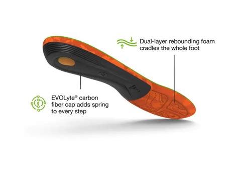 Superfeet Hike Support Trailblazer Comfort Adventure Gear Albury