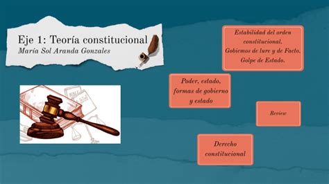 Teoria Constitucional By Maria Sol Aranda Gonzalez On Prezi