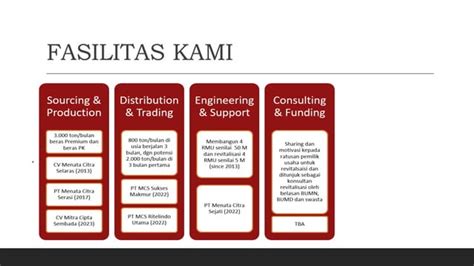 Pentingnya Revitalisasi Penggilingan Padi Ppt