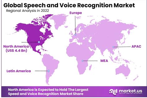 Speech And Voice Recognition Market Size Cagr Of 20