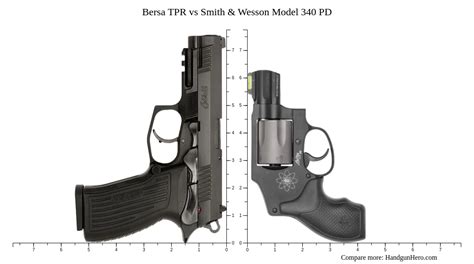 Bersa Tpr Vs Smith Wesson Model Pd Size Comparison Handgun Hero