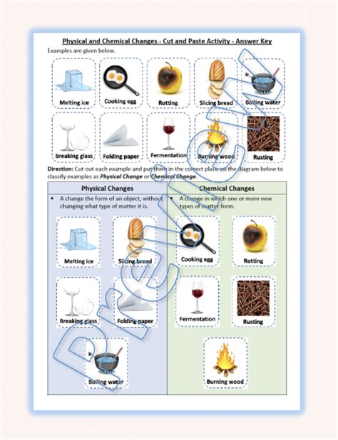 Physical And Chemical Changes Cut Paste Worksheet Printable