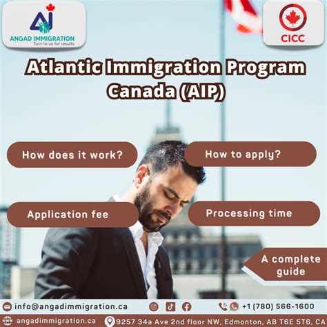 How To Apply For Atlantic Immigration Program Canada Aip