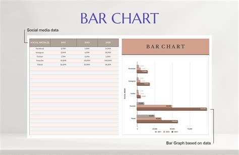 Bar Chart Template in Excel, Google Sheets - Download | Template.net