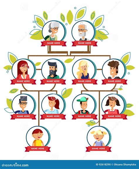 Family Tree Generation, Illustratuion People Faces Vector Illustration ...