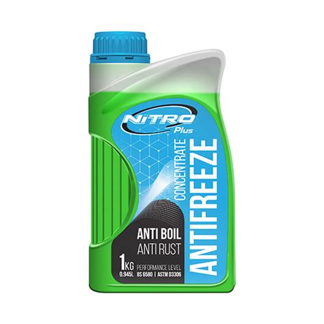 Antifreeze