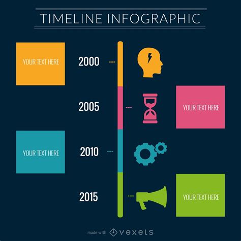 Infographic Tool Timeline