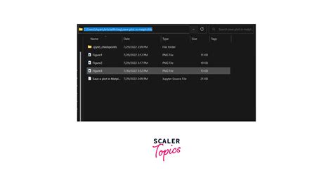 Introduction Save A Plot In Matplotlib Scaler Topics 43836 Hot Sex