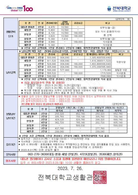 2023학년도 2학기 생활관 잔여석 입주확정자 발표 및 유의사항 안내 공지사항 전북대학교 생활관