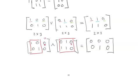 Boolean Matrices Order And Easy Algebra Youtube