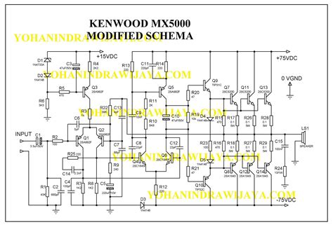 Modif Ocl Watt Menjadi Watt Artofit