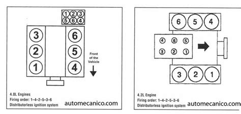 FORD Orden De Encendido Firing Order Vehiculos 1998 02 Mecanica