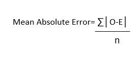 C Mo Calcular El Error Absoluto Medio En Excel Barcelona Geeks