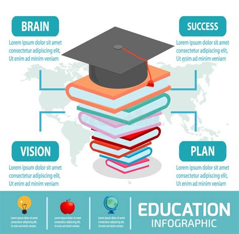 Educación Gradual De Los Libros Infographic Ilustración del Vector