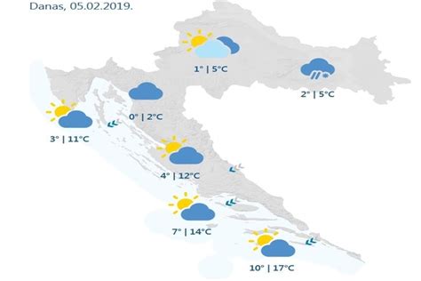 Dhmz Na Jadranu Sun Ano U Unutra Njosti Obla No Uz Povremene Oborine