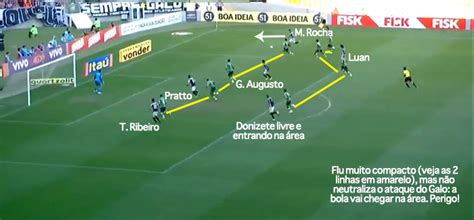 Do Galo Controla A Bola E Aproveita Marca O Individual Do Flu