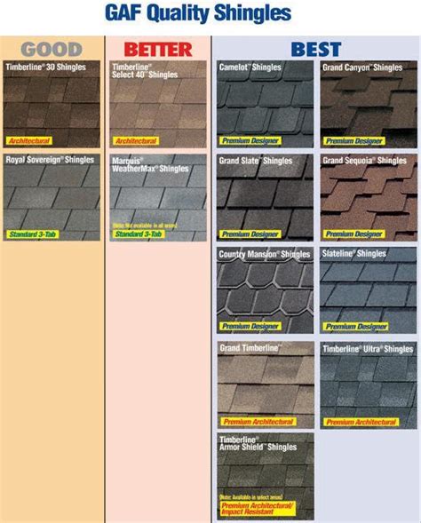 GAF Shingles 50 Year Color Chart