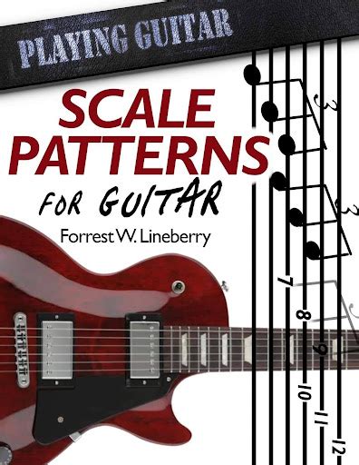 7 String Guitar Scales For Sale (2025 Update) - Remix Mag