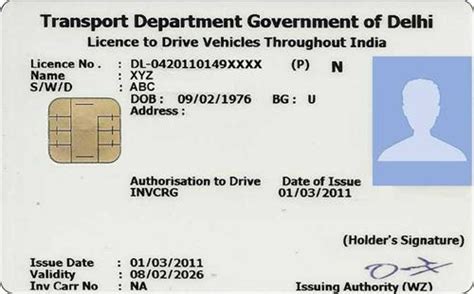 Rc Full Form In Driving Licence And Documents Required For Rc