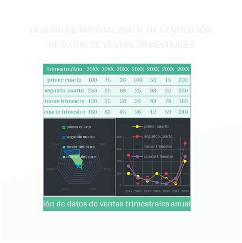 Plantilla De Excel Cuadro De Informe Anual De Generación De Datos De Ventas Trimestrales Y Hoja