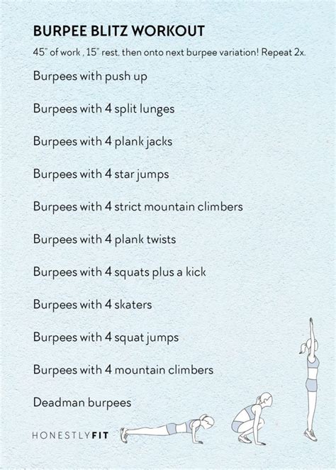 Burpee Workout – HonestlyFIT Cardio Workout Routines, Burpee Workout ...