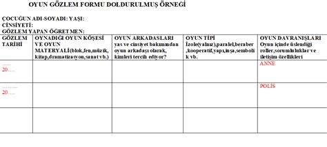 Okul Ncesi Oyun G Zlem Formu Doldurulmu Rne I