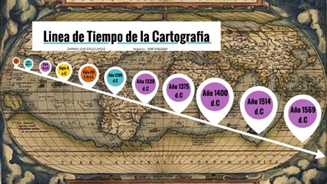 Linea De Tiempo De La Evolucion Historica De La Cartografia By Luisela