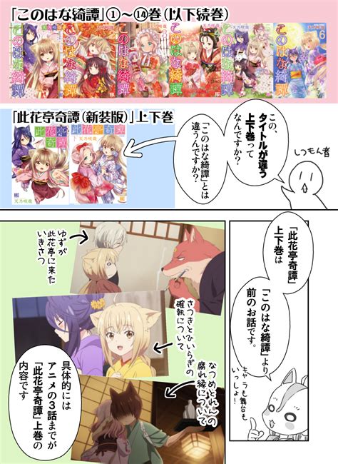 天乃咲哉🦊このはな⑭発売中 On Twitter 以前描いた 此花亭奇譚 と このはな綺譚 についての説明まんががあるので、貼っておき