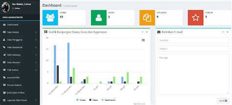 Sistem Informasi Akademik Sekolah Berbasis Web Fitur Lengkap Ilmu