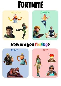 Fortnite Zones Of Regulation Poster Emotional Awareness Adhd Odd Therapy