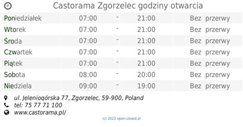 Castorama Zgorzelec Godziny Otwarcia 2019 Update