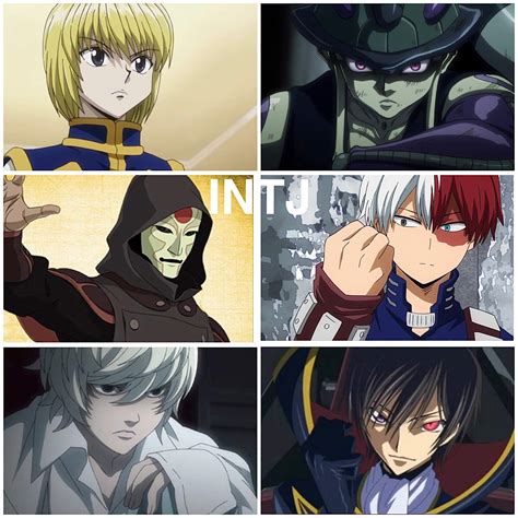 Intj Anime Characters