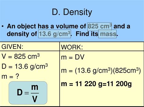 How To Calculate Density G Cm Density Of Materials Lesson