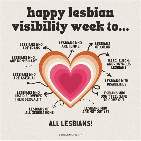 Happy Lesbian Visibility Week To All Autistic Lesbians R Autisminwomen