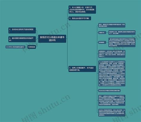 我现在可以用退伙申请书退伙吗思维导图编号p7539678 Treemind树图