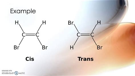 Geometric isomers - YouTube