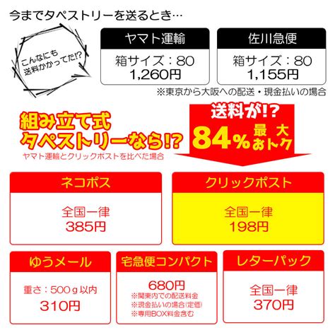 定番商品に差をつけよう フルグラフィックb2タペストリー 横 フルグラフィックファクトリー