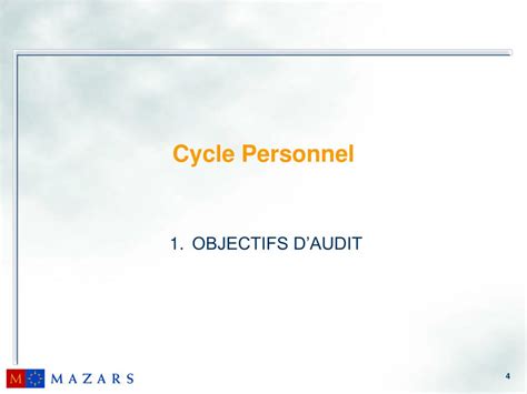 Ppt S Minaire De Formation M Thodes Daudit Personnel Powerpoint