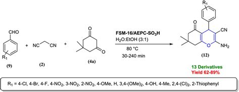 Synthesis Of Pyran Derivatives Using Fsm‐16 Aepc‐so3h Download Scientific Diagram