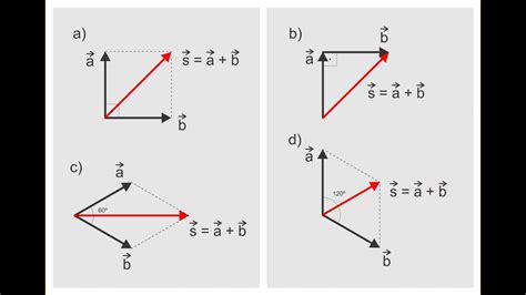 Assinale A Alternativa Que Contém Apenas Grandezas Vetoriais - Assinale A Alternativa Que Contém Apenas Grandezas Vetoriais - FDPLEARN