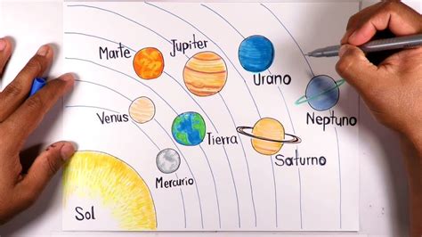 Aprende A Dibujar Y Pintar Fácil El Sistema Solar Dibujos Del Sistema Solar Sistema Solar